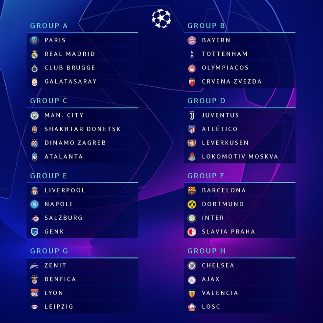 Cười nghi&ecirc;ng ngả với biểu cảm cực đắt gi&aacute; của Ronaldo khi chứng kiến Messi ẵm danh hiệu cao qu&yacute; ngay trước mắt - Ảnh 7.