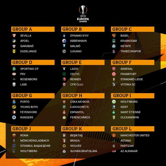 Kết quả bốc thăm Europa League: MU c&ugrave;ng Arsenal rơi v&agrave;o bảng đấu v&ocirc; c&ugrave;ng dễ thở - Ảnh 1.