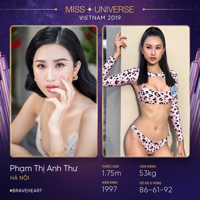 Lại thêm một mùa All Stars hội tụ tại Hoa hậu Hoàn vũ Việt Nam 2019? - Ảnh 7.