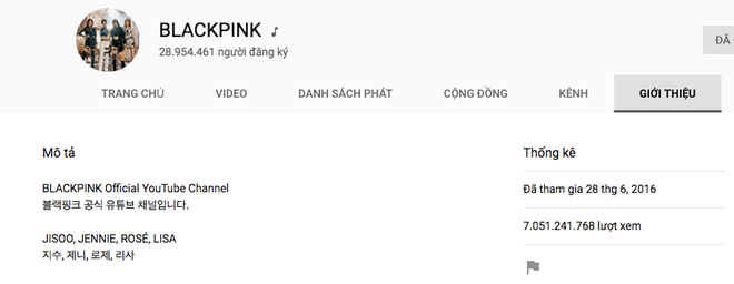3 năm hoạt động với số sản phẩm &iacute;t ỏi, BLACKPINK vẫn vươn m&igrave;nh th&agrave;nh nữ ho&agrave;ng Youtube - Ảnh 1.