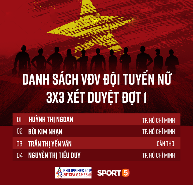 Danh s&aacute;ch đội tuyển nam v&agrave; nữ tại SEA Games 2019: D&agrave;n sao Saigon Heat chiếm phần lớn, TP Hồ Ch&iacute; Minh tiếp tục đi đầu ở b&oacute;ng rổ nữ - Ảnh 2.