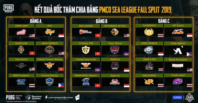 Tất cả thông tin cần biết về PMCO SEA League mùa Thu - Giải đấu hứa hẹn đưa PUBG Mobile Việt vươn tầm quốc tế - Ảnh 3.