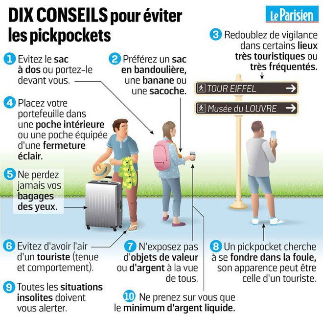 B&ugrave;ng ph&aacute;t nạn m&oacute;c t&uacute;i ở Paris - Ảnh 1.