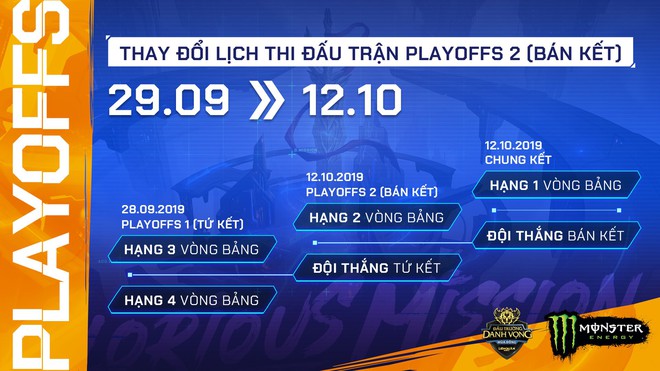 Đây là những thay đổi mới nhất về lịch thi đấu play-off Đấu Trường Danh Vọng mùa Đông 2019 - Ảnh 1.