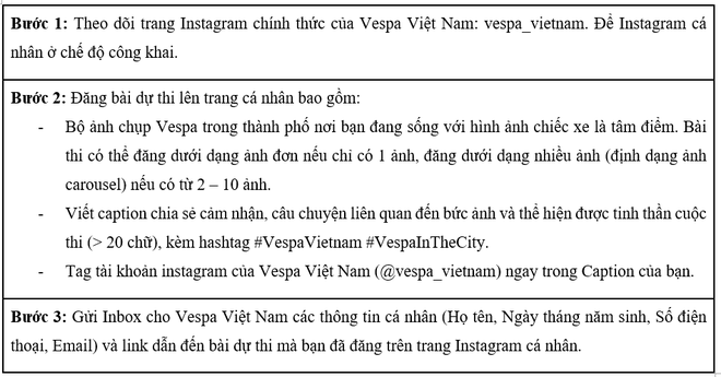 Cơ hội sở hữu 3 chiếc Vespa đang chờ người chiến thắng cuộc thi ảnh “Vespa In The City” - Ảnh 5.