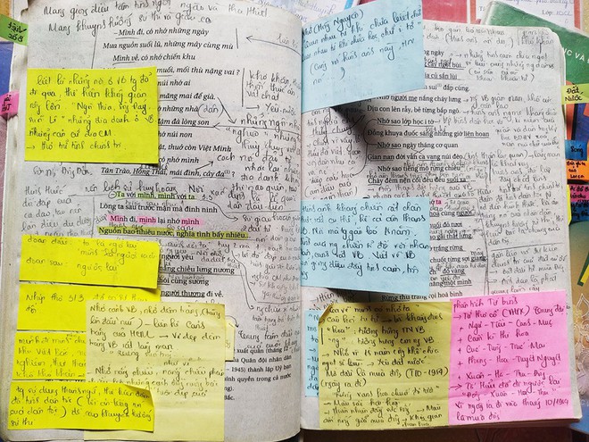 Bức ảnh n&oacute;i hộ nỗi l&ograve;ng d&acirc;n học Văn khiến học sinh n&agrave;o cũng bồi hồi: H&oacute;a ra m&igrave;nh từng c&oacute; thời học h&agrave;nh &aacute;c liệt như vậy - Ảnh 3.