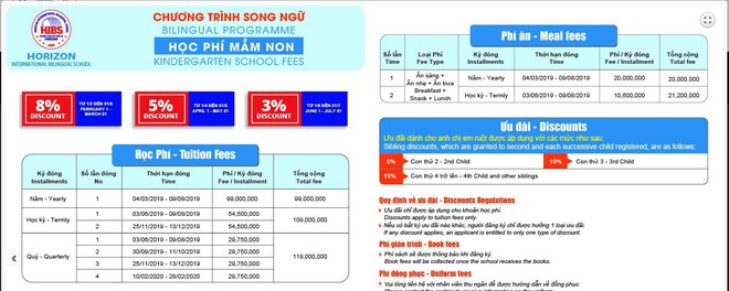 Soi mức tiền ăn trưa của học sinh các trường xịn xò: Trường quốc tế thì chi phí ăn trưa cũng “quốc tế”? - Ảnh 2.