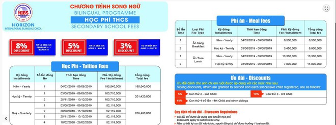 Soi mức tiền ăn trưa của học sinh các trường xịn xò: Trường quốc tế thì chi phí ăn trưa cũng “quốc tế”? - Ảnh 4.