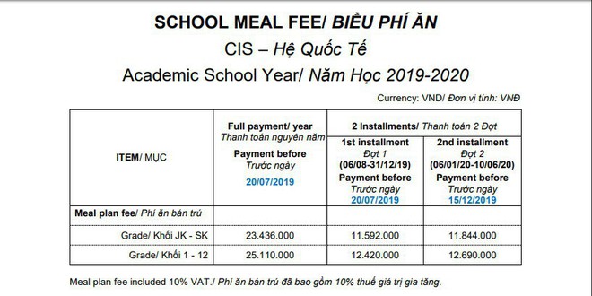 Soi mức tiền ăn trưa của học sinh các trường xịn xò: Trường quốc tế thì chi phí ăn trưa cũng “quốc tế”? - Ảnh 7.