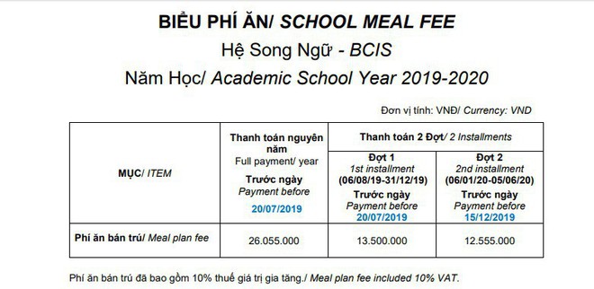 Soi mức tiền ăn trưa của học sinh các trường xịn xò: Trường quốc tế thì chi phí ăn trưa cũng “quốc tế”? - Ảnh 8.