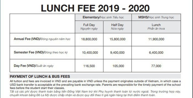 Soi mức tiền ăn trưa của học sinh các trường xịn xò: Trường quốc tế thì chi phí ăn trưa cũng “quốc tế”? - Ảnh 9.