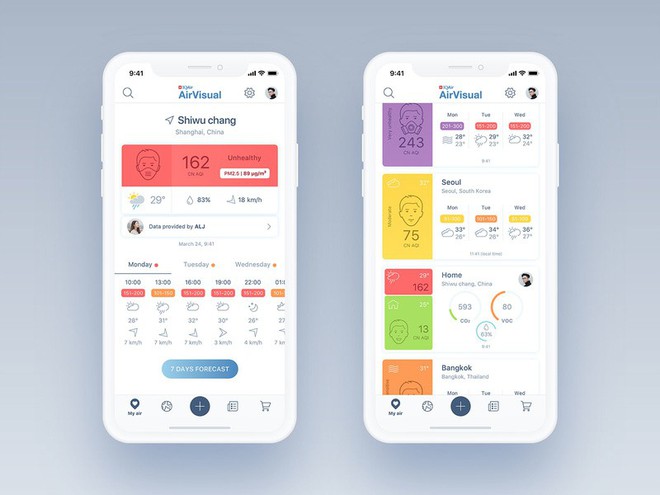Top 3 app kiểm tra ô nhiễm không khí được tin dùng nhất, dự báo sớm được tận 7 ngày - Ảnh 2.