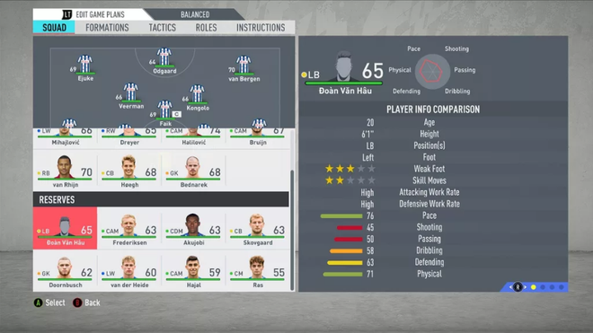 L&agrave; cầu thủ thứ 2 Việt Nam được th&ecirc;m v&agrave;o FIFA 20, Đo&agrave;n Văn Hậu sở hữu tiềm năng cao thứ 2 Đ&ocirc;ng Nam &Aacute; - Ảnh 3.