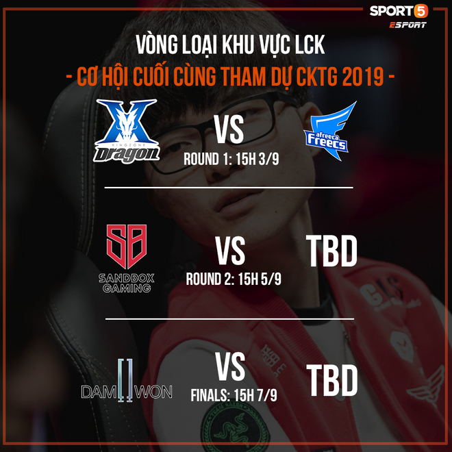 Trận đấu delay quá thì phải làm sao: Afreeca Freecs rủ nhau thi xây tháp giữa thềm vòng loại CKTG 2019 khu vực LCK - Ảnh 3.