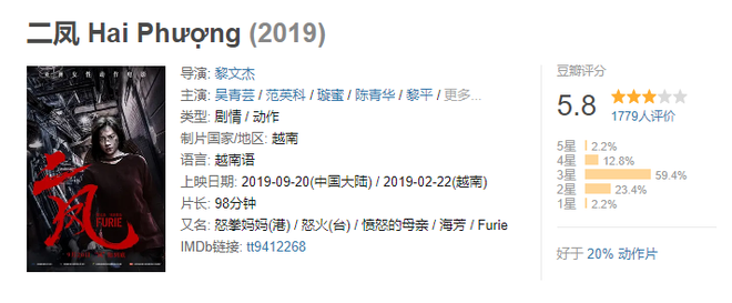 Netizen Trung xem Hai Phượng v&iacute; Ng&ocirc; Thanh V&acirc;n như Chương Tử Di, đ&aacute;nh đấm vớt v&aacute;t lại nội dung sơ s&agrave;i - Ảnh 2.