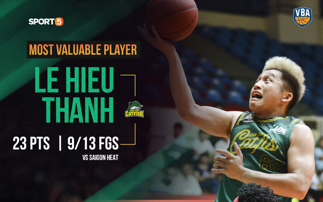 Giành chiến thắng kịch tích trước Saigon Heat, Cantho Catfish vươn lên dẫn trước 1-0 ở loạt chung kết VBA 2019 - Ảnh 1.