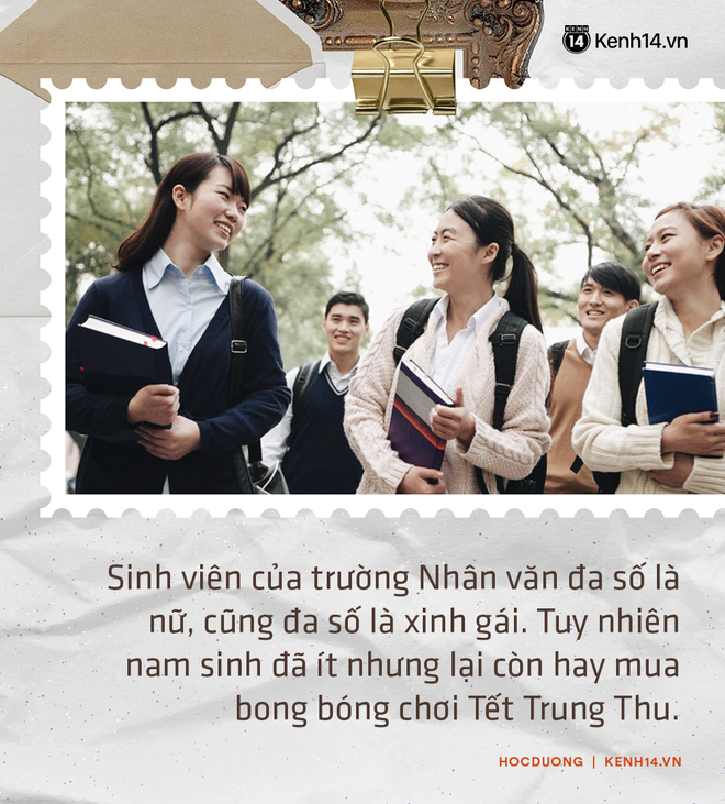 Review nhanh trường ĐH Khoa học xã hội và nhân văn: Tên dài nhất nước, môn thể thao thế mạnh là “Bóng” đá, “Bóng” rổ, “Bóng” chuyền... - Ảnh 3.