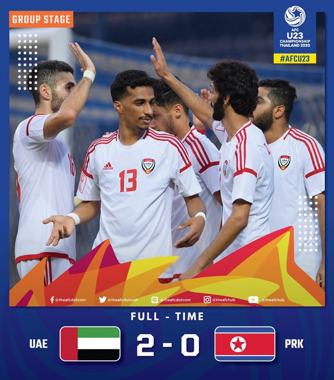 [Bảng D - VCK U23 châu Á] U23 UAE 2-0 U23 Triều Tiên: Thắng dễ Triều Tiên, UAE đẩy Việt Nam vào cửa tử - Ảnh 1.