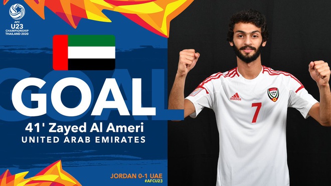 U23 Jordan 1-1 U23 UAE: Diễn đ&uacute;ng kịch bản, hai đại diện T&acirc;y &Aacute; dắt tay nhau v&agrave;o tứ kết - Ảnh 6.