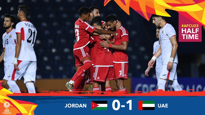 U23 Jordan 1-1 U23 UAE: Diễn đ&uacute;ng kịch bản, hai đại diện T&acirc;y &Aacute; dắt tay nhau v&agrave;o tứ kết - Ảnh 5.