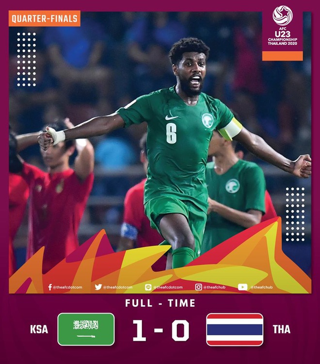 U23 Thái Lan 0-1 U23 Saudi Arabia: Chủ nhà chính thức bị loại sau pha penalty đầy tranh cãi - Ảnh 1.