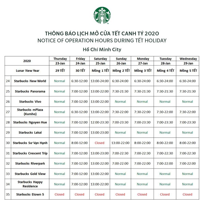 Starbucks công bố lịch nghỉ Tết âm: hầu hết đều mở cửa xuyên Tết, dân tình tha hồ chỗ đi chơi nhé! - Ảnh 6.