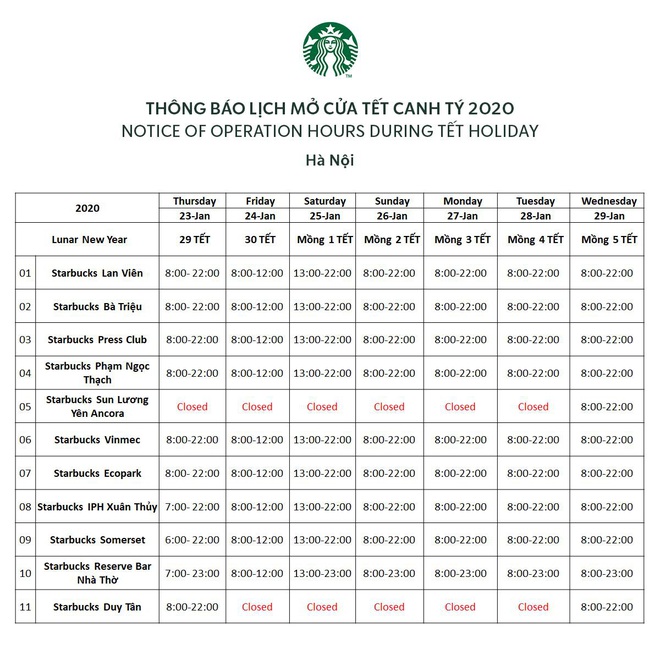 Starbucks công bố lịch nghỉ Tết âm: hầu hết đều mở cửa xuyên Tết, dân tình tha hồ chỗ đi chơi nhé! - Ảnh 1.