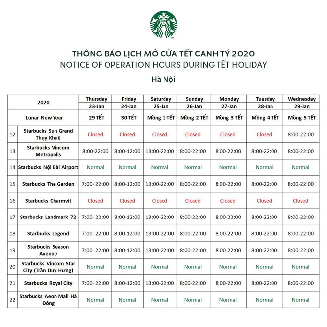 Starbucks công bố lịch nghỉ Tết âm: hầu hết đều mở cửa xuyên Tết, dân tình tha hồ chỗ đi chơi nhé! - Ảnh 2.