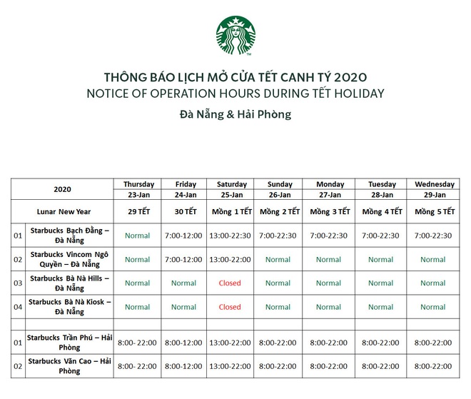 Starbucks công bố lịch nghỉ Tết âm: hầu hết đều mở cửa xuyên Tết, dân tình tha hồ chỗ đi chơi nhé! - Ảnh 8.