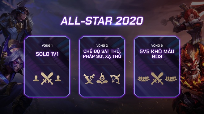 Liên Quân Mobile: Bất ngờ với thể thức All-Star 2020 - có thể bắt đối thủ chơi tướng mình chọn, đã thế còn không được nói! - Ảnh 3.