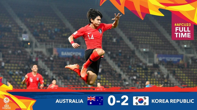 U23 Australia 0-2 U23 Hàn Quốc: Siêu dự bị tỏa sáng, dàn hot boy xứ sở kim chi dễ dàng giành vé vào chung kết - Ảnh 1.