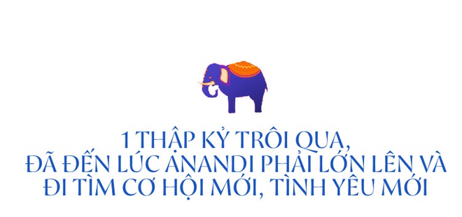 Phỏng vấn độc quyền “Cô dâu 8 tuổi Avika Gor ngày Tết: Lần đầu kể về cái duyên hiếm có với Anandi, thay đổi cả nền điện ảnh Ấn Độ và chuyện tình cảm với bạn thân tài tử - Ảnh 5.