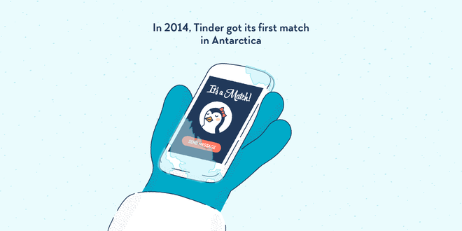 Cú quẹt Tinder ấn tượng nhất thập kỷ: Match ở tận Nam Cực, tưởng toang nhưng cũng ra gì và này nọ đấy! - Ảnh 1.