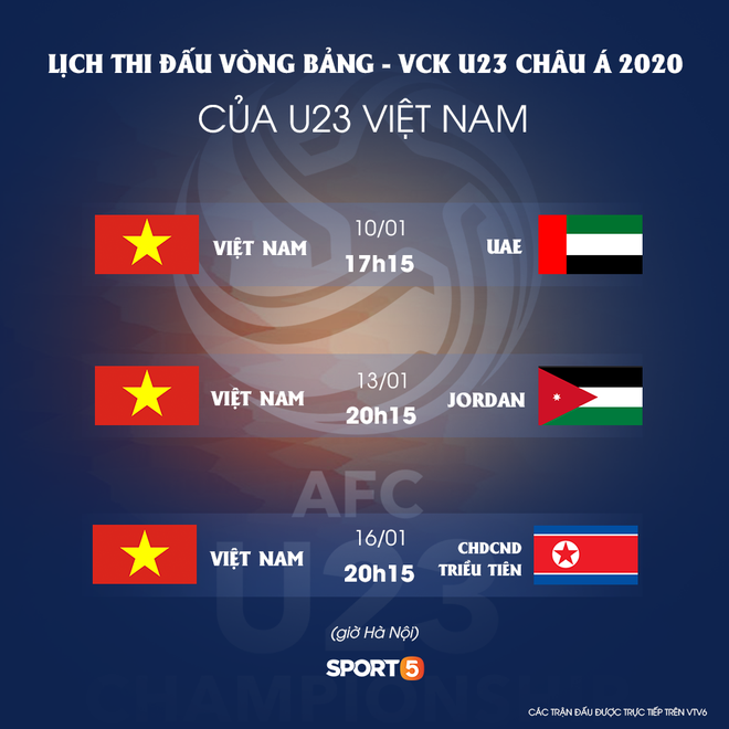 Duy Mạnh tin tưởng U23 Việt Nam sẽ vào chung kết U23 châu Á 2020 - Ảnh 4.