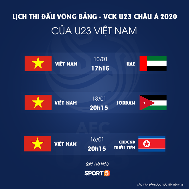 U23 Việt Nam đấu U23 Bahrain: Đóng cửa kín bưng, đến cả cầu thủ cũng phải chờ nhận diện khuôn mặt mới được vào sân - Ảnh 11.