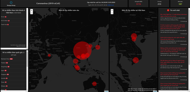 2 website theo dõi virus corona trực tiếp mọi diễn biến, cập nhật lập tức dữ liệu trên toàn cầu - Ảnh 3.