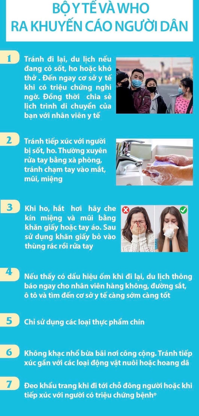 Bản đồ 15 ng&agrave;y chống dịch do virus corona tại Việt Nam - Ảnh 4.