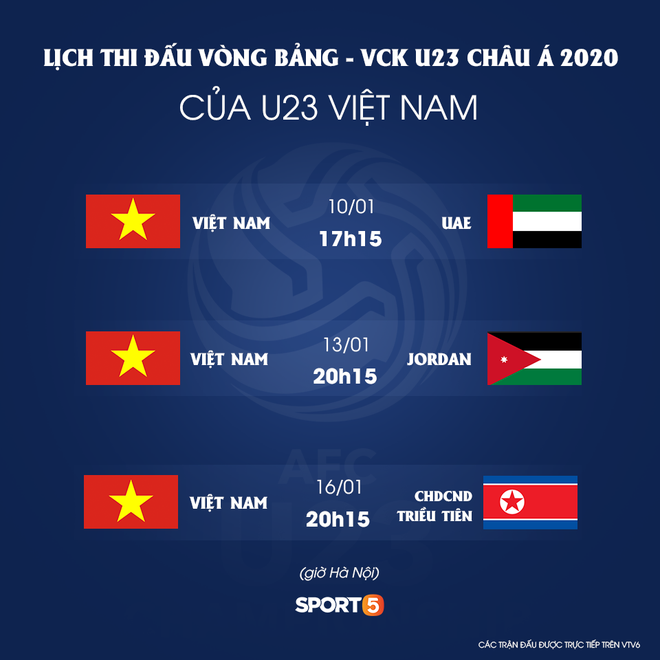 Trang chủ LĐBĐ châu Á: U23 Việt Nam đủ lạc quan để nghĩ đến ngôi vô địch U23 châu Á - Ảnh 2.