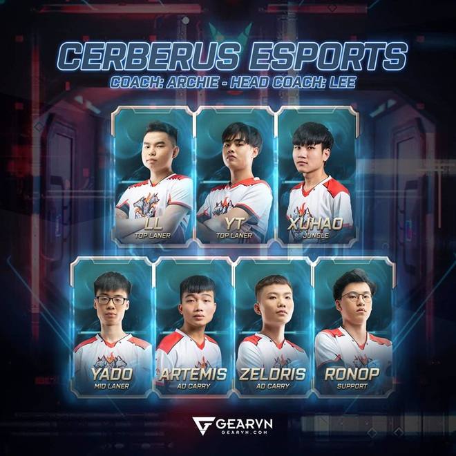 Đặt l&ecirc;n b&agrave;n c&acirc;n c&aacute;c đội trước thềm VCS m&ugrave;a Xu&acirc;n 2020: Một m&igrave;nh GAM Esports chấp hết - Ảnh 7.