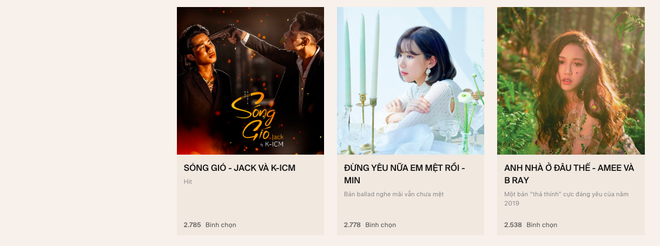 Đếm ngược 4 ngày đến WeChoice Awards 2019: Nguyễn Trần Trung Quân bỏ xa Đen và Hoàng Thuỳ Linh, Đạt G liệu sẽ vượt Cá Hồi Hoang? - Ảnh 7.