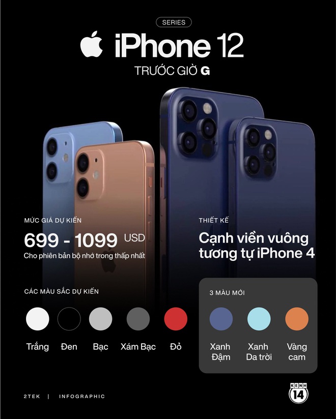 Ch&acirc;n dung iPhone 12 sẽ ra mắt trong sự kiện Hi, Speed đ&ecirc;m nay - Ảnh 1.