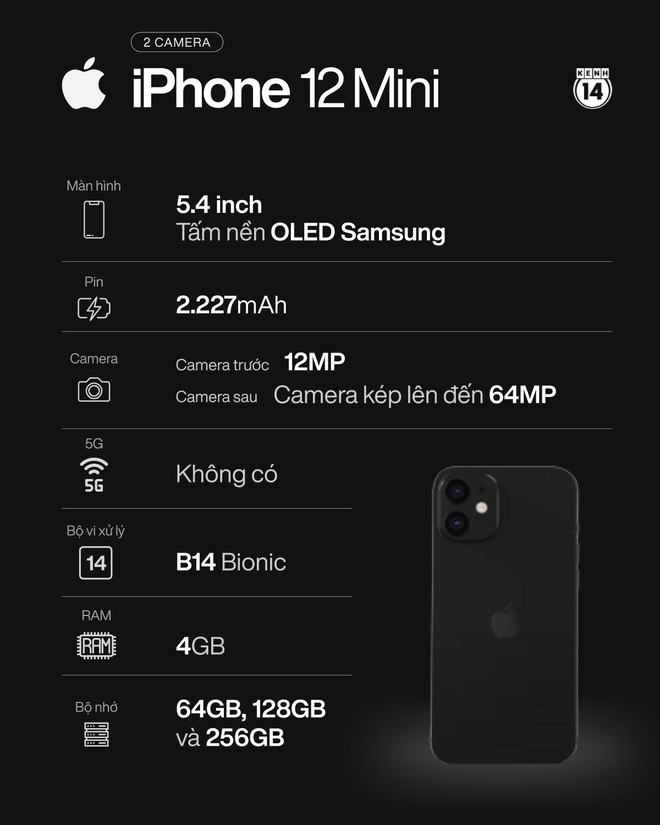 Ch&acirc;n dung iPhone 12 sẽ ra mắt trong sự kiện Hi, Speed đ&ecirc;m nay - Ảnh 2.