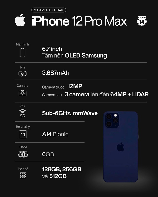 Ch&acirc;n dung iPhone 12 sẽ ra mắt trong sự kiện Hi, Speed đ&ecirc;m nay - Ảnh 5.