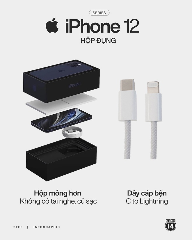 Chân dung iPhone 12 sẽ ra mắt trong sự kiện Hi, Speed đêm nay - Ảnh 7.