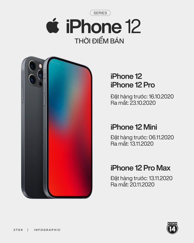 Chân dung iPhone 12 sẽ ra mắt trong sự kiện Hi, Speed đêm nay - Ảnh 8. Chân dung iPhone 12 sẽ ra mắt trong sự kiện Hi, Speed đêm nay - Ảnh 8.
