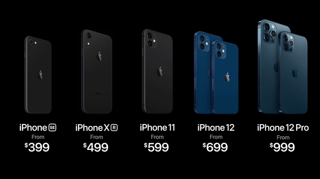 Chi tiết bảng giá iPhone 12 tại thị trường Việt Nam, cao nhất lên đến hơn 43 triệu đồng - Ảnh 7.