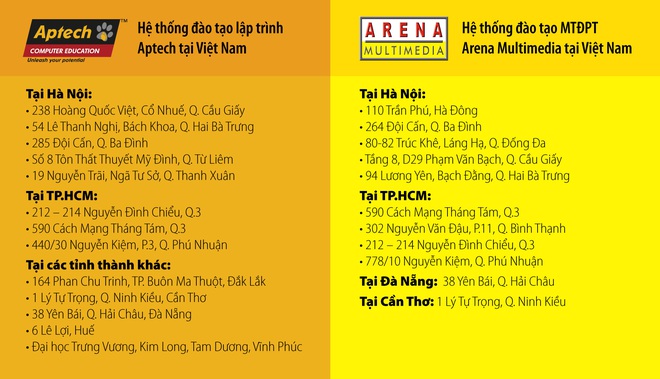 Bước tiến tự tin về tương lai cùng chương trình liên thông của Aptech - Ảnh 6.