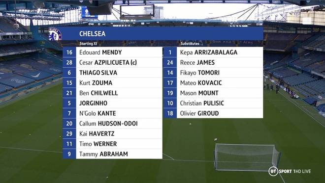 Tân binh Ben Chilwell ra mắt ấn tượng, Chelsea huỷ diệt Crystal Palace - Ảnh 1.