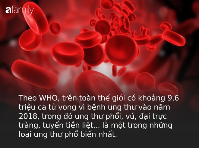 Bệnh từ miệng mà ra: Đây là những kiểu ăn uống gây ung thư nhanh bậc nhất được chuyên gia cảnh báo, điều số 1 hầu như ai cũng phạm phải - Ảnh 1.