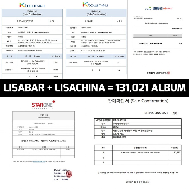BLACKPINK ph&aacute; s&acirc;u kỷ lục doanh số album: C&ocirc;ng lớn nhất thuộc về fan Lisa, chi tiền khủng chốt đơn ch&oacute;ng cả mặt! - Ảnh 5.